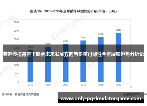 英超停摆背景下联赛未来发展方向与多重可能性全景展望趋势分析论 英超停摆背景下联赛未来发展方向与多重可能性全景展望趋势分析论