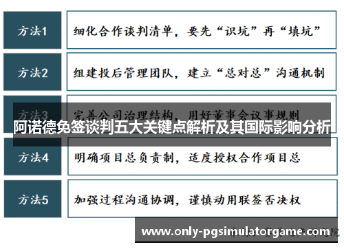 阿诺德免签谈判五大关键点解析及其国际影响分析 阿诺德免签谈判五大关键点解析及其国际影响分析