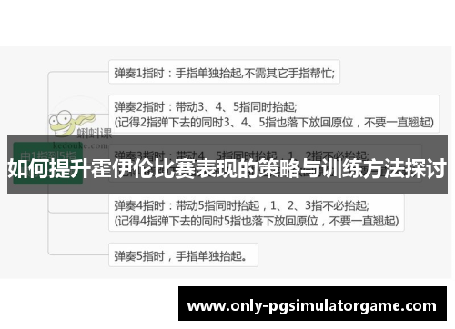 如何提升霍伊伦比赛表现的策略与训练方法探讨