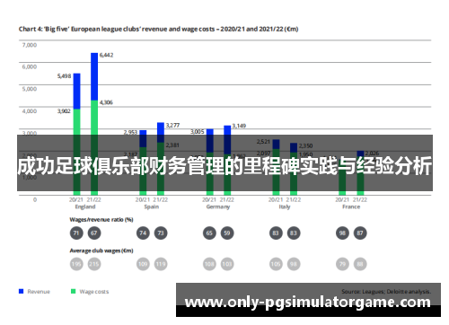 成功足球俱乐部财务管理的里程碑实践与经验分析 成功足球俱乐部财务管理的里程碑实践与经验分析