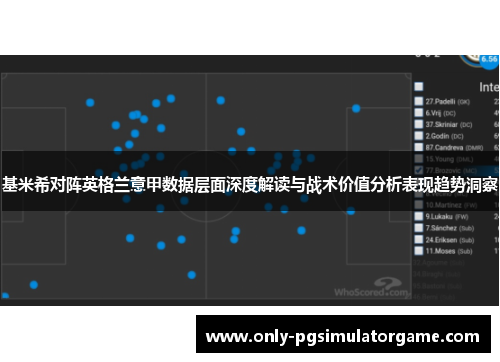 基米希对阵英格兰意甲数据层面深度解读与战术价值分析表现趋势洞察 基米希对阵英格兰意甲数据层面深度解读与战术价值分析表现趋势洞察